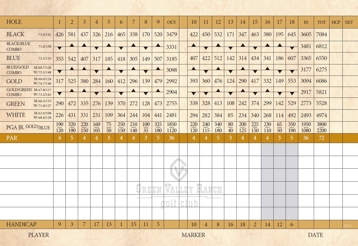 Estes Park 18 Hole Golf Course Scorecard A Pictures Of Hole 18